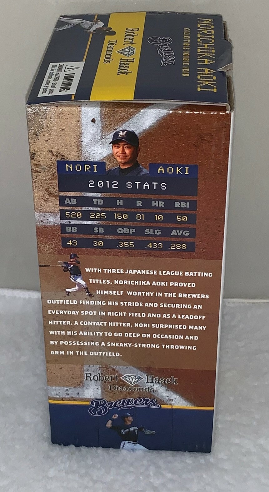Norichika Aoki Milwaukee Brewers 2013 SGA Bobblehead NIB New in Box
